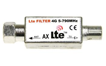 AX 4G LTE filtr