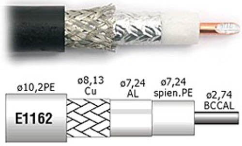 Tri-LAN RF240 WLL koax. kabel, 6 mm, do 6 GHz